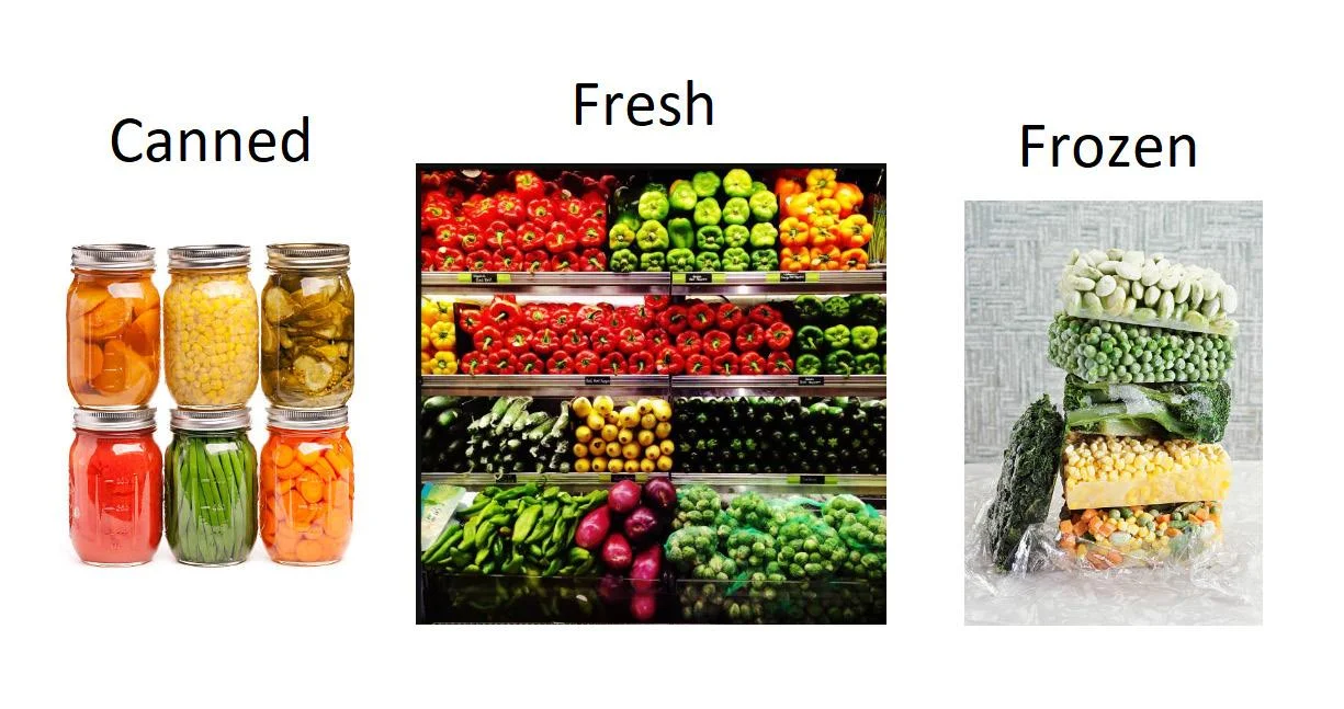 Why is fresh food better than canned?