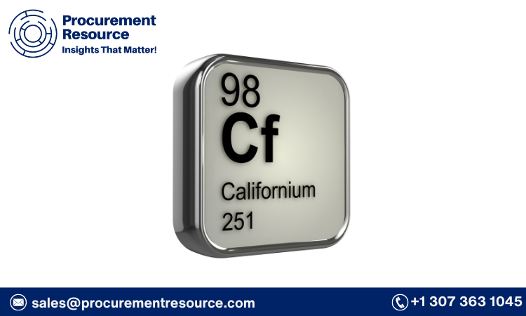 Californium Price Trend