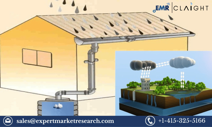 Rainwater Harvesting Market Report