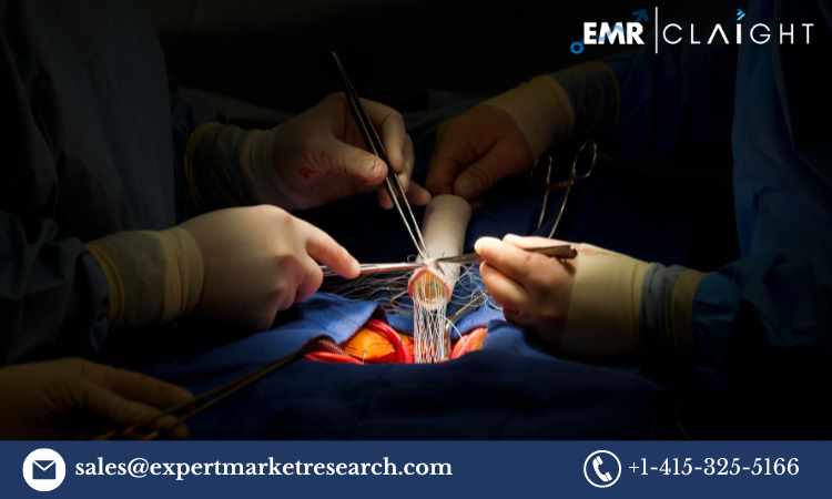 Aortic Valve Replacement Devices Market