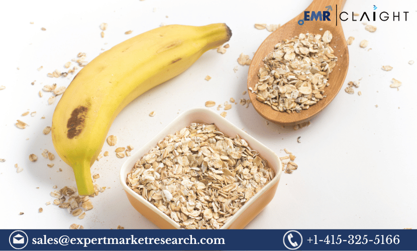 Banana Flakes Market Report