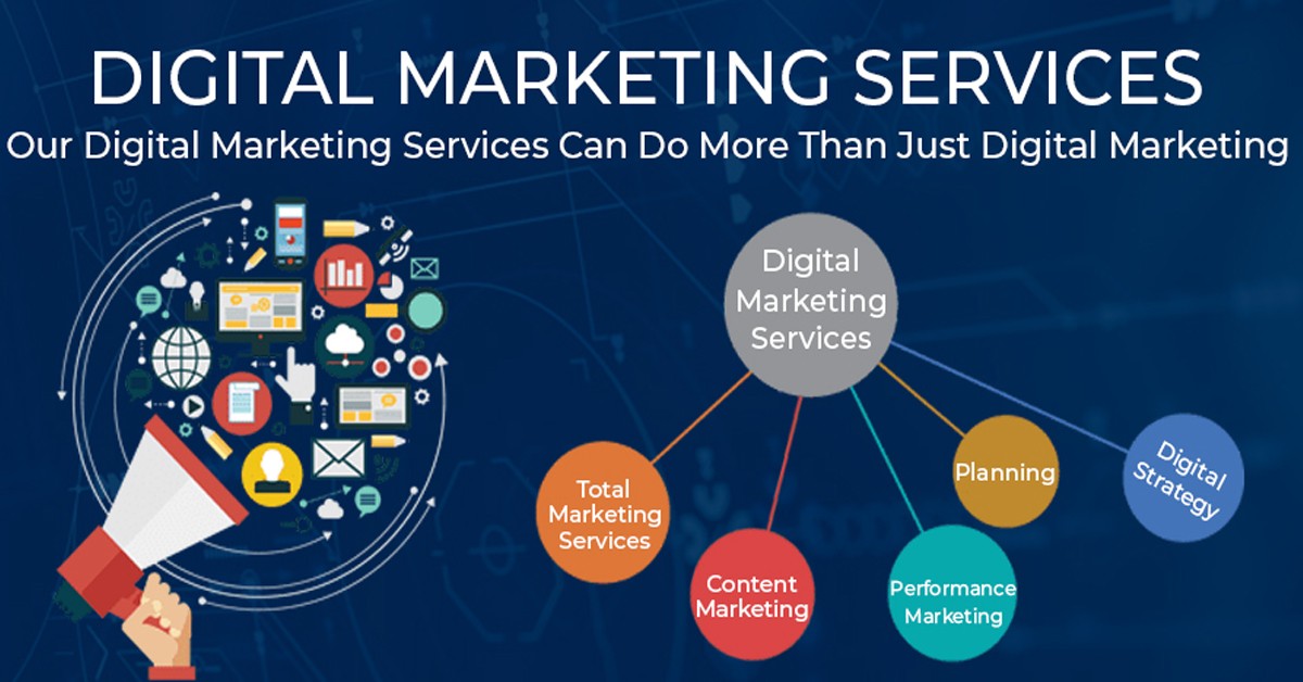 Best Digital Marketing Services in Pakistan: Elevate Your Online Presence