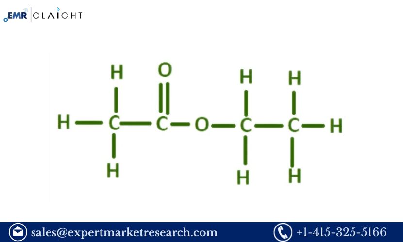 Ethyl Acetate Manufacturing Plant Project Report