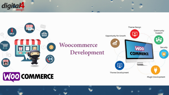 How WooCommerce Can Enhance Your E-commerce Site’s Performance in Australia