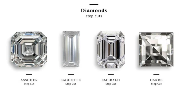 Beyond the Looking Glass: The Art of Portrait Cut Diamonds