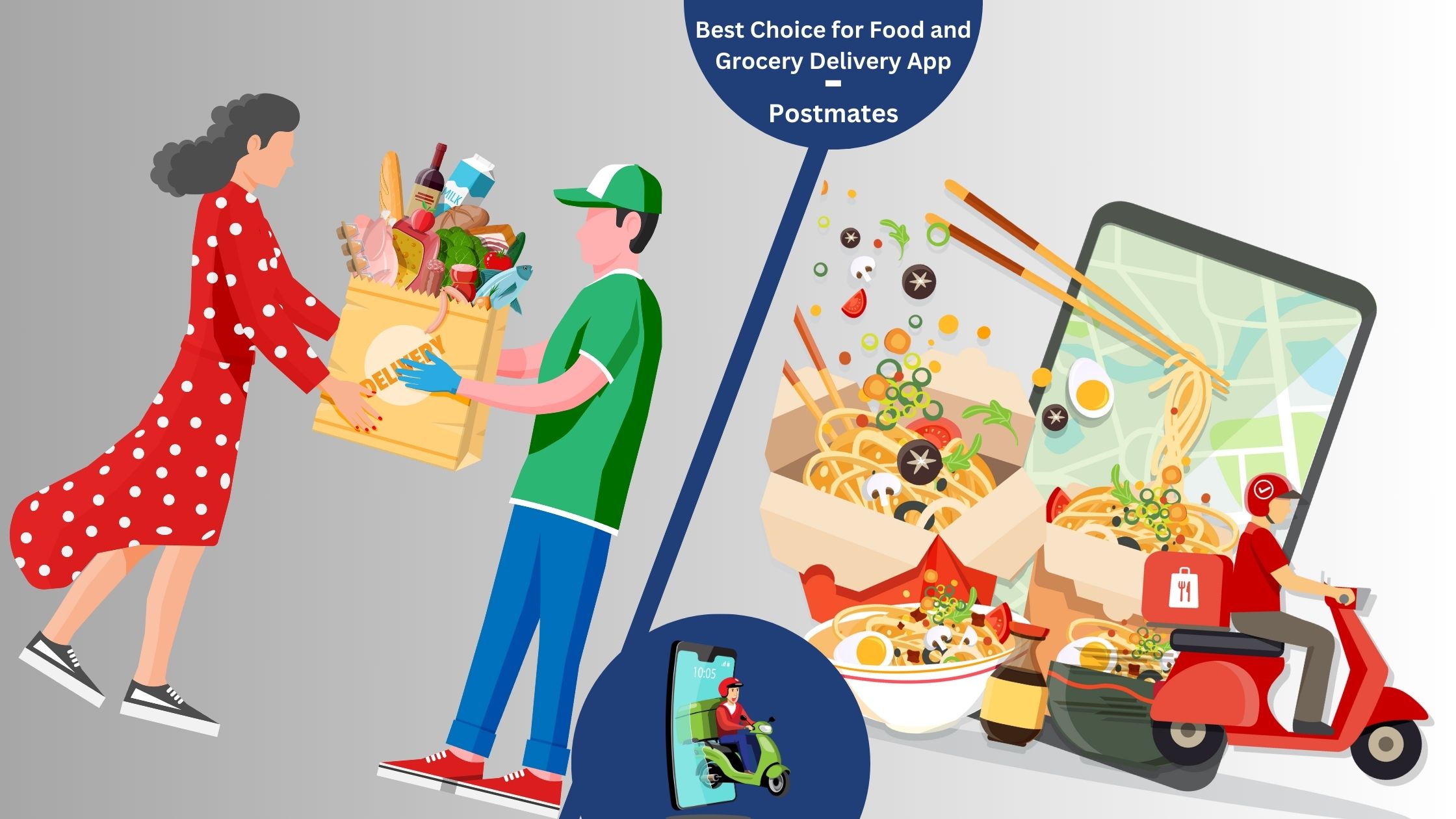 Food and Grocery Delivery