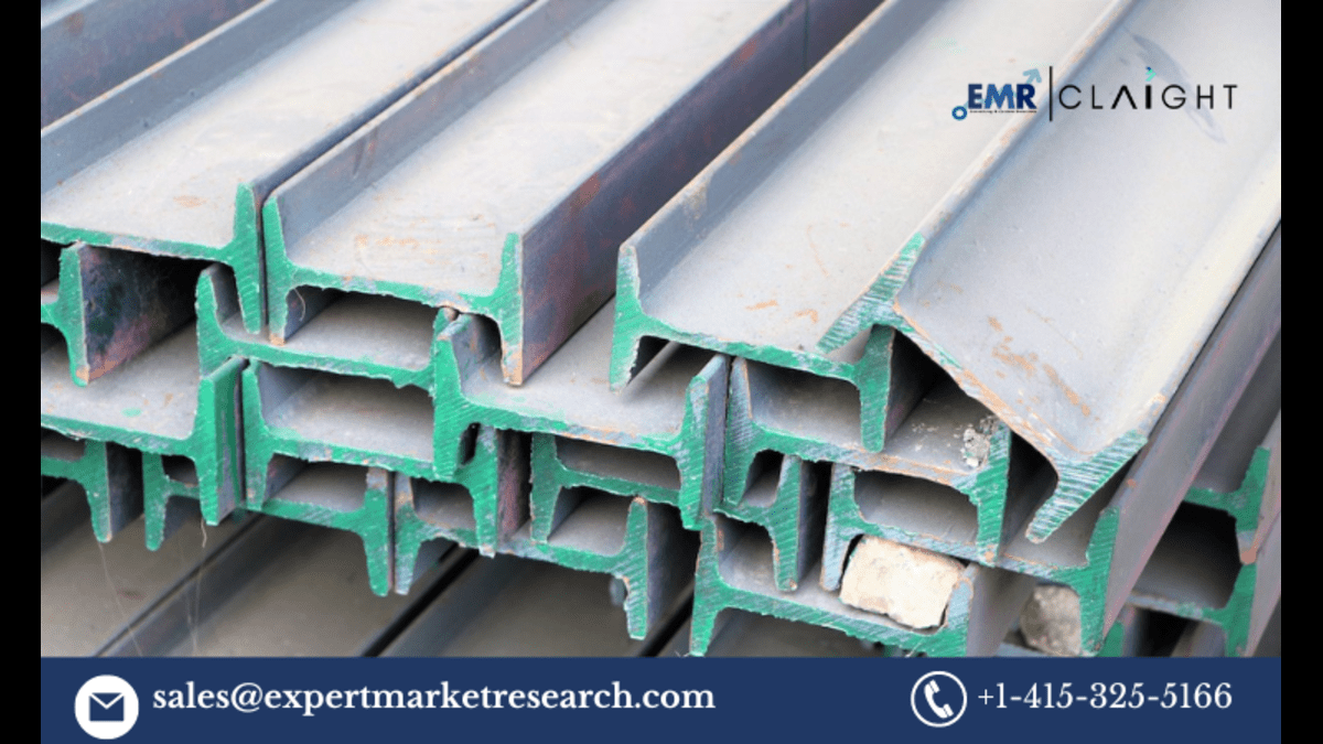 Mild Steel (MS) Beam Price Forecast