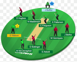 Tips for Selecting the Best Dream11 Prediction