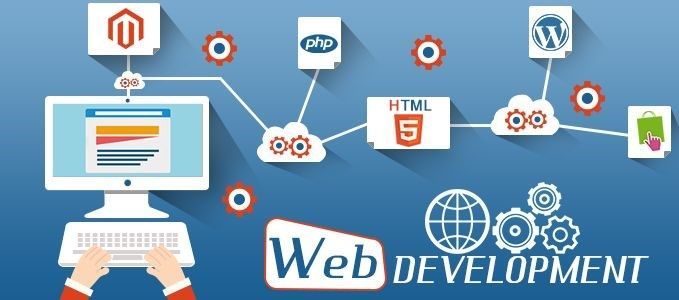 Unlocking Success with Professional Web Development Services