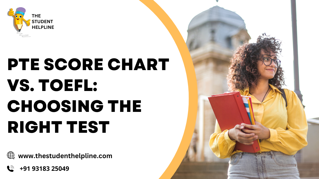 PTE score chart