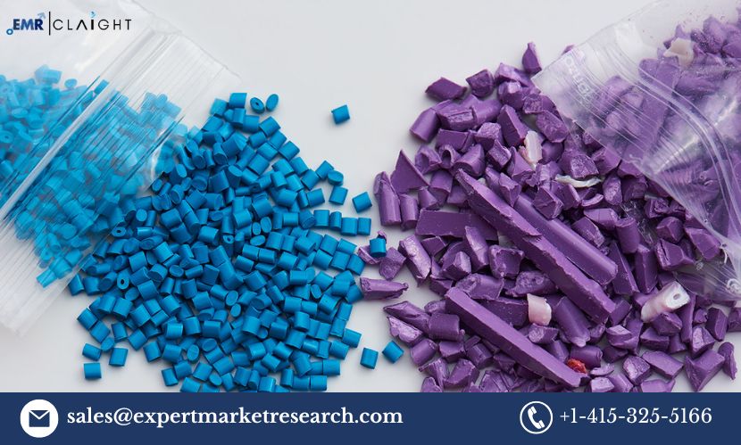 Plasticizers Market Outlook